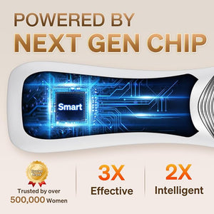 Face Massager Tool for Face and Neck 7-in-1 Facial Neck Massager Tool with 4 Modes Beauty Device Facial Massage for at-Home Skin Care or Travel Use