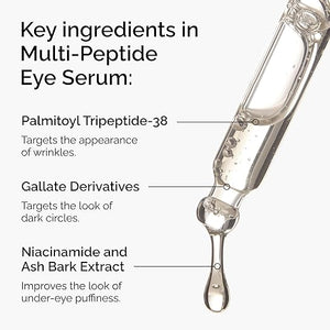 The Ordinary Multi-Peptide Eye Serum Anti-Aging Formula for Crow¡¯s Feet Dark Circles &amp Puffiness