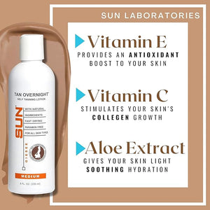 Sun Laboratories By Giesee Self Tanning Kit with 8 oz Tan Overnight Self Tanning Lotion and 2 oz Sunless Tanning Face Cream - Odorless Non-Toxic Self Tanner for Fair to Medium Skin