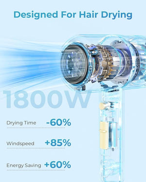 SHRATE Lightweight Ionic Hair Dryer with Diffuser - Powerful 1800W Blow Dryer for Fast Drying - Professional Low Noise Mini Hair Dryer for Travel Gifts Hair Styling