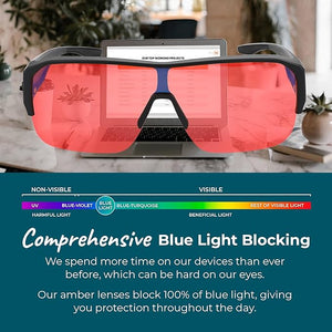 100% Blue Light Blocking Glasses - Women + Men - Better Sleep - Anti Eye Strain Protection - Computer Screens Gaming