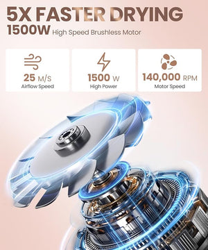 Hair Dryer, 140, 000 RPM High Speed Blow Dryer for Fast Drying, Negative Ionic Hair Dryers for Women, Thermo Control Lightweight Hairdryer for Home and Travel Black