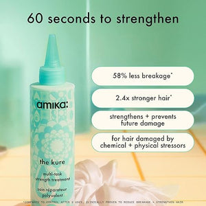 amika the kure multi-task strength repair treatment