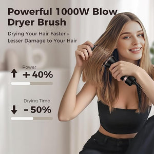 slopehill Mini Travel Dual Voltage Hair Dryer Brush1000 Watts Hot Air Brush with European Plug Ionic Hair Dryer and Styler for Women Oval Barrel 2 Heat &amp 2 Speed Settings for International Trav