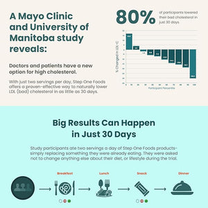 Step One Foods Lemon Almond Bar Heart Healthy Snack Plant Sterols Omega 3's High Fiber Snack Gluten &amp Dairy Free Vegan Zero Sodium Granola Bars (12 Pack)