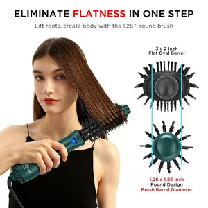 Aima Beauty Hair Dryer Brush One Step Hair Dryer &amp Volumizing Hot Air Brush 3 Heat/Speed Settings Advanced Ionic Technology Ceramic Coating Nylon Pins &amp Tufted Bristles Dark Green 1000W