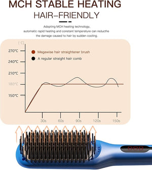 Updated 2025 MEGAWISE Hair Straightener Ceramic Brush Anti-Scald Dual Voltage Flat Iron Hot Brush | Rotatable Cord |Auto Shutoff | Anti-frizz |for All Hair Types (Gentian Blue)