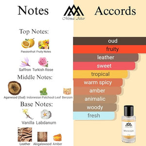 Monac Muracujah Inspired by Oud Maracuja Eau De Parfum 1.7oz/50ml Male Long Lasting Fragrance Luxury Made Affordable