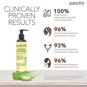PURA D'OR Anti-Thinning Biotin Shampoo and Conditioner Natural Earthy Scent CLINICALLY TESTED Effective Results Herbal Blend Thickening Products For Women &amp Men Original Gold Label Set 8oz x2