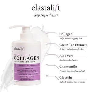 Elastalift Collagen Body Cream + Hyaluronic Acid Lotion Skin Care Set Anti Aging Face &amp Body Moisturizer Dry Skin Rescue Creams For Wrinkle Control Lifting Firming &amp Tightening Skin 2-Pac