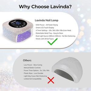 Lavinda UV LED Nail Lamp, 54W Rechargeable Cordless Nail Lamp Nail Dryer Gel Polish UV Nail Light with 4 Timer Setting, Professional Quick Dry Curing Lamp with Display Auto Sensor for Salon &amp; Home