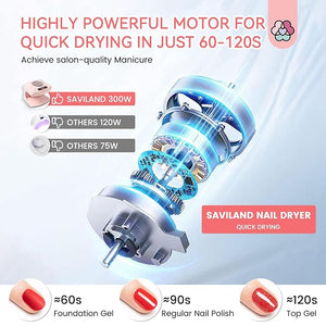 SAVILAND Professional Nail Dryer: 300W Quick Drying Nail Dryer for Regular Polish Acrylic Dip Powder Nail Dehydrator Primer Nail Polish Dryer Fan with Hot &amp Cold Air Must Have Nail Tech Supplies