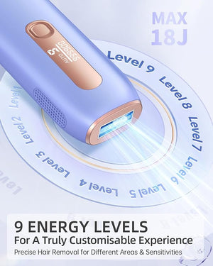 IPL Laser Hair Removal Device for Women &amp Men Permanent Painless Hair Remover for Long-Lasting Results Up to 85% Hair Reduction in 4 Weeks for Full Body &amp Face at Home