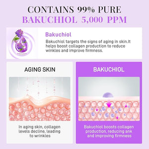 Bakuchiol Eye Balm Stick - Under Eye Cream for Dark Circles and Puffiness High Potency Retinol Alternative Smooths Fine Lines &amp Wrinkles for Sensitive Skin Vegan Moisturizer Stick (0.32oz/9g)