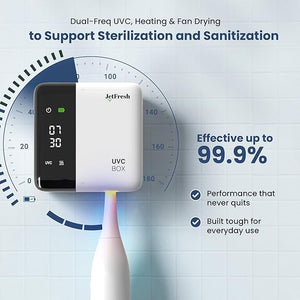 UV Toothbrush Sanitizer Holder &amp; Cleaner with LED Clock Display &amp; Hot Air Drying ? Wall-Mounted UV Tooth Brush Holder for Bathroom Decor, Travel Use, Rechargeable Portable Design, Fits All Bru