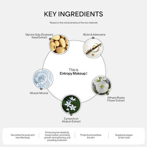 ENTROPY MAKEUP All-In-One Eyelash Serum &amp Mascara Eyelash Growth Serum for Fuller Lashes Biotin &amp Madecassoside Nourishment Visible Results in 14 Days Vegan &amp Cruelty-Free Black 0.24