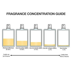 Valentino Donna Born In Roma Extradose for Women - 1.7 oz Parfum Spray