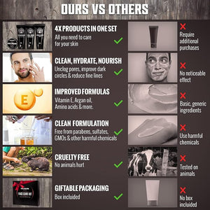 Viking Revolution Men's Facial Skin Care Kit - Includes Rejuvenating Face Moisturizer, Microdermabrasion Facial Scrub, Foaming Cleanser (5oz Each) and Eye Cream (1oz)