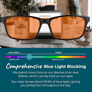 100% Blue Light Blocking Glasses - Women + Men - Better Sleep - Anti Eye Strain Protection - Computer Screens Gaming