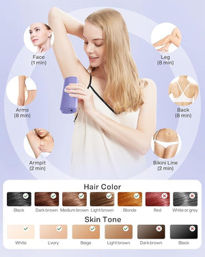 Laser Hair Removal for Women and Men IPL Hair Remover Device Permanent for Face Body and Bikini at-Home Laser Hair Removal Device is Safe Effective Nearly Painless &amp Long-Lasting Results