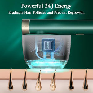 JOVS Laser Hair Removal [24J Energy] IPL Hair Removal for Women and Men 37¡ÆF Painless Sapphire Ice-Cooling Tech 6 Modes for Whole Body Hair Removal Device 2 in 1 Skin Rejuvenation 330¡Æ Rotation