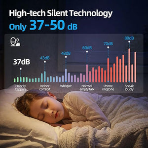 Chicclly Professional Hair Clippers for Men&ampWomen Low Noise Hair Cutting Kit with 10 Color Combs LED Display Gifts for Men 5H Cordless Clippers and Trimmers Set with ScissorsCape