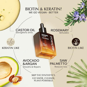 D'Cherlane Hair Growth Oil ? Scalp Treatment with Rosemary, Argan, Coconut &amp; Castor Oil Organic | Lightweight, Non-Greasy Formula for Fuller, Thicker, Stronger Strands | For All Hair Types