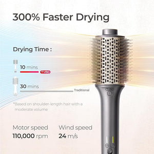 TYMO Hair Dryer Brush Blow Dryer in One 300% High Speed Hot Air Blowout Brush with Cool Shot One Step Hairdryer Straightener Curling Volumizer 12 Setting Mode 200M Negative Ion for Frizz-Free