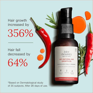 Juicy Chemistry Chilli, Horsetail &amp; Blackseed Hair Oil For Hair Growth &amp; Hair Fall Control, Clinically Tested, 100% Certified Natural For Men And Women (30 Ml (Pack Of 1) Crimson Red)