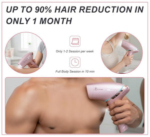 Latest Generation IPL Laser Hair Removal Device for Women. Long Lasting Visible Results in 2 Weeks. 45¡ÆF Cooling Painless Treatment Full Body Lazer Hair Removal with Precision Head &amp Ideal Gift B