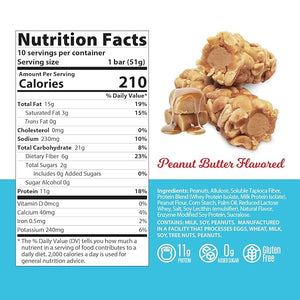 Genius Gourmet SKIPPY Peanut Butter Flavor Inspired Protein Nut Roll Bar11g Protein per serving(18% DV) 0g Added Sugar Carb Conscious Snack Bar Gluten Free ? 10 Count