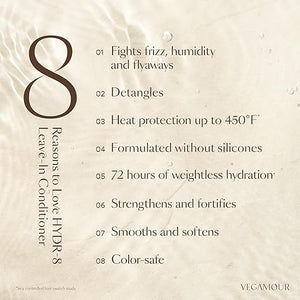 HYDR-8 Leave-In Conditioner for Deep Hydration &amp Heat Protection with Vegan Keratin for Soft Silky Frizz Free Hair