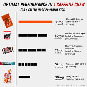 Caffeine Bullet Energy Chews - Chocolate Orange. 40 * 85mg - Faster Kick Than Pills Gels and Gum. Sport Science for Running Cycling Gaming &amp A Pre Workout Endurance Boost.