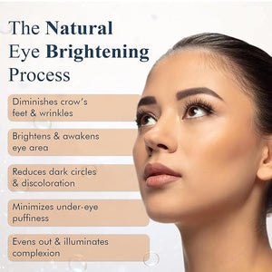 SkinPro Extreme Dark Circle Serum - Under Eye Treatment for Dark Circles Puffiness Wrinkles &amp Fine Lines - Revitalizing Anti-Aging &amp Depuffer Serum for Skin Care l 30 ml