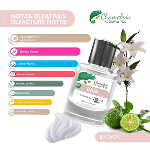 Generic Chameleon-Diva-oil based essence- inspired en Divine Jean Paul-Women-1.7 Oz 50 ml