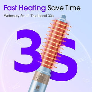 Blow Dryer Brush, Hot Air Styler, Auto Hair Wrap Curling Irons Hot Air Brush Negative Ionic Airflow Hair Curlers, Multi Styler, Blue