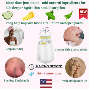 Facial Steamer,Complete Home Spa Set ? Jade Roller, Gua Sha, Blackhead Remover Tools, Microfiber Hair Towel, Deep Pore Cleansing, Hydrating
