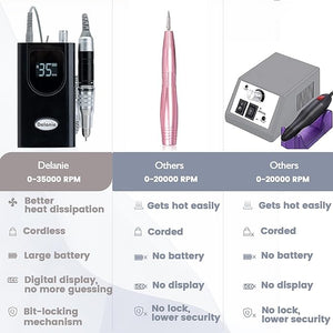 Delanie Professional Nail Drill High Torque 35000 RPM Rechargeable Portable Electric Nail File Filer for Acrylic Gel with Cuticle Bits Salon Manicure Tool Black