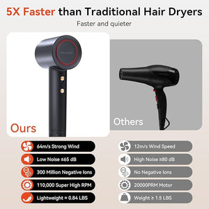 High Speed Hair Dryer - Ionic Hair Dryer with brushless Motor, Fast Drying, Low Noise, for Healthy Hair, with Magnetic Nozzle, Suitable for Home, Travel and Salon use (Black)