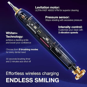 Wagner Stern WHITEN+ Edition. Whitening Electric Toothbrush with Pressure Sensor. Offers 5 Brushing Modes 3 intensities 8 Soft Brush Heads and a Luxury Travel case.
