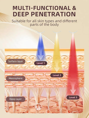 INTEO Multifunctional Facial Massager Real Glass Glow Device for Face and Neck Portable Face Massager Tool for Skin Care Pore Care Enhanced Skin Radiance Effective Against Dullness