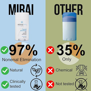 Mirai Clinical - All Natural Deodorant for Women and Men - w/Japanese Persimmon Extract - Full-Body Use - Aluminum Fragrance Paraben Free - Vegan - Helps to Eliminate Nonenal Odor - Unscented - 75g