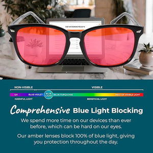 100% Blue Light Blocking Glasses - Women + Men - Better Sleep - Anti Eye Strain Protection - Computer Screens Gaming