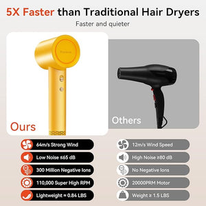 High Speed Hair Dryer - Ionic Hair Dryer for Women with brushless Motor Fast Drying Low Noise Blow Dryer with Magnetic Nozzle Suitable for Home Travel and Salon use (Yellow)