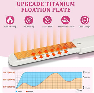 USB Hair Straightener Irons | 2-in-1 Curling Wand &amp; Titanium Flat Iron Professional Hair Straightener and Curler,Rechargeable Portable Hair Straightening Iron