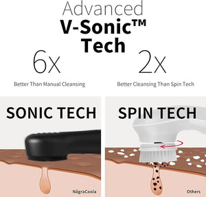 N?graCoola CLIE Silicone Face Scrubber Facial Cleansing Brush Rechargeable Waterproof Face Scrub Brush for Deep Cleansing Exfoliating Massage with Eye Roller for Women and Men-Black