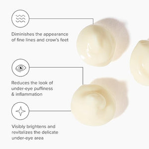 DRMTLGY HPR Eye Cream - Retinoid Under Eye Cream for Under Eyes 0.5 fl oz