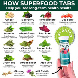 Superfood Tabs Superfoods Company Detox Cleanse Drink - Supplement for Women &amp; Men- Support Healthy Weight- Improve Digestive Health &amp; Bloating Relief - Mixed Berry Flavor [30 Tablets]