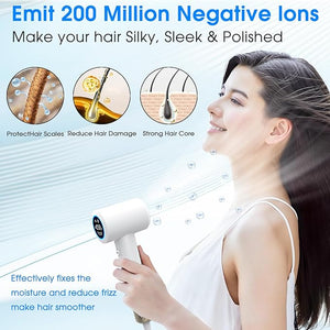 KARFUN Plasma Hair Dryer 1500W High Speed Blow Dryer with Plasma Tech (Positive+Negative Ionic) LED Display 5 Temps 2 Speed Thermo-Control Fast Drying Plasma Hairdryer for Home or Travel (White)