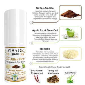 Caffeine Ultra Firm Eye Cream -Powerful Hydrating Softening and Firming Eye Cream. Fights Wrinkles Puffiness and Dark Circles - Organic - Physician Formulated - Research Supported